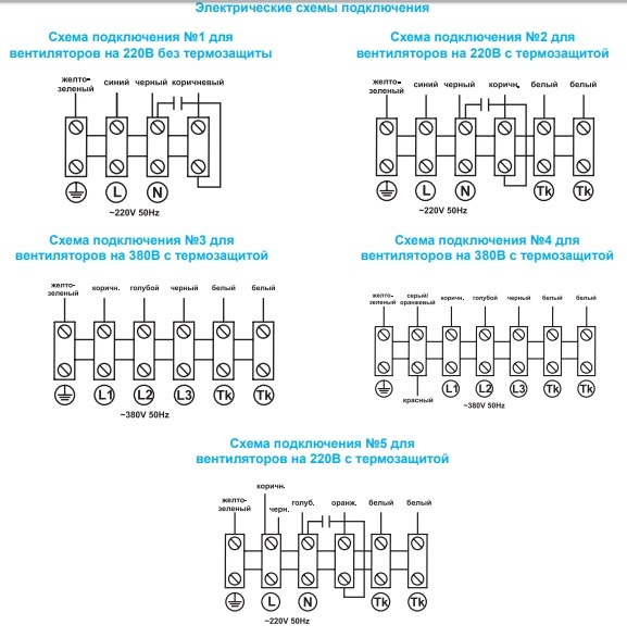 Вентилятор канальный Ровен VCP 50-30/25-GQ/4D 380В
